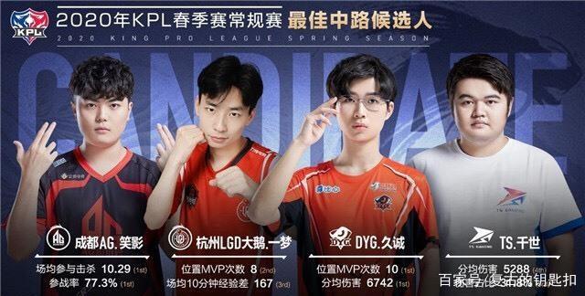 关于周继红
