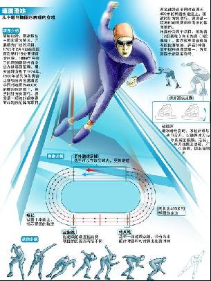 凭借卓越的