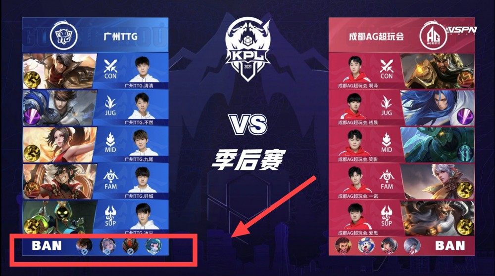 大战上演神 大战上演神