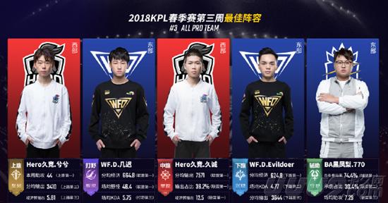 对这位对手 对这位对手